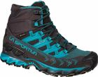 Ultra Raptor II Mid Wide Woman GTX