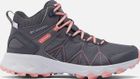 Peakfreak II Mid Outdry