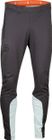 Pants Raw 4.0