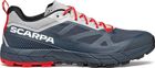 Rapid GTX