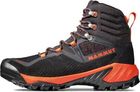 Sapuen High GTX Men