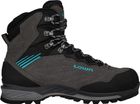 Cadin II GTX Mid Ws
