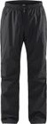 Aero Pant Men