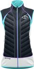 Vest Channel