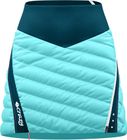 Skirt Channel
