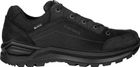 Renegade EVO GTX LO W