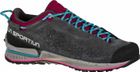 TX2 Evo Leather Woman