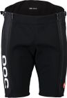 Race Shorts