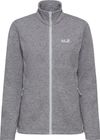 Pinetrail Full Zip W
