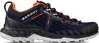 Alnasca Knit III Low GTX Women