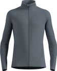 Zeroweight Warm Hybrid