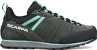 Crux 2 GTX Wmn