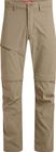 Nosilife Pro Convertible Trouser III