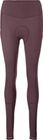 Tights W's Endurance Warm ++