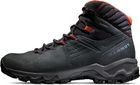 Mercury IV Mid GTX Men