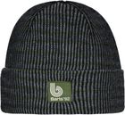 Colerz Beanie