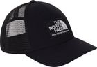 Mudder Trucker