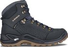 Renegade Warm GTX Mid