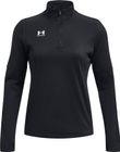 W's Ch. Midlayer