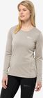 Sky Thermal Long Sleeve W