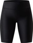 Ridge Short Tights Women
