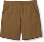 Momentum Shorts