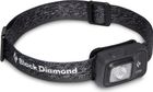Astro 300 Headlamp