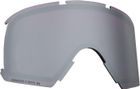 Nesa S Perceive Lens