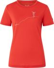 W Bergglück Tee