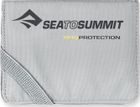 Card Holder Rfid Universal