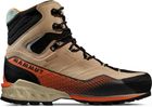 Kento Advanced High GTX Men