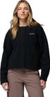 Women’s Panorama Sherpa Fleece Liner Jacket