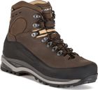 Superalp NBK GTX