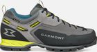 Dragontail MNT EVO GTX
