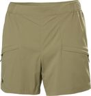 W ELV Light TUR Shorts