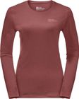 Sky Thermal Long Sleeve W