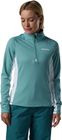 W Blackside MIX Half Zip Fleece