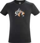 Summit Board TS SS M