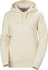 Women's Elevate Hoodie