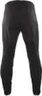 Resistance Pro DH Pant