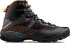 Ducan II High GTX Men