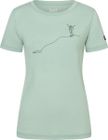 W Bergglück Tee