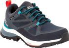 Force Striker Texapore Low W