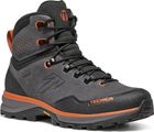 Forge TRK GTX MS