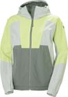 W RIG Rain Jacket