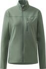 Rosson Mid Jacket Women