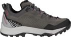 Explorer GTX LO Ws