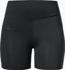 Panties Style Konera WMN