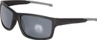Hummvee Brille