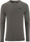 Thermal Baselayer SET Men